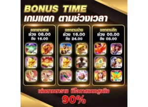 Read more about the article ตารางสล็อตแตก